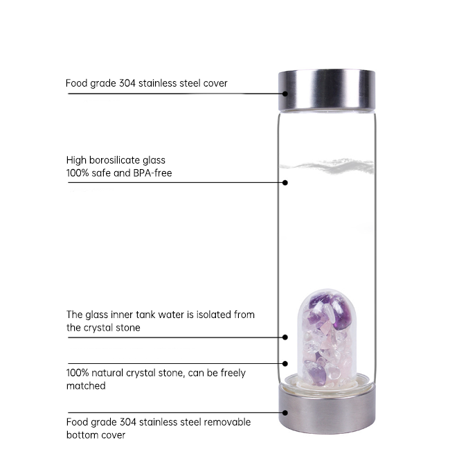 500ml Natural Crystal Quartz Gravel Gemstone Healing Glass Energy Elixir Water Bottle - Sip & Quench